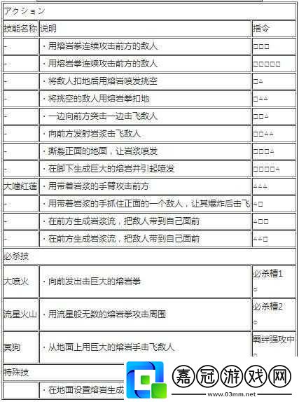 海賊無(wú)雙3赤犬實(shí)用招式詳解及用法推薦