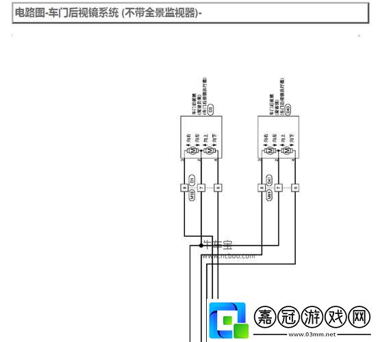 “日產(chǎn)免費(fèi)線路”大揭秘：笑談科技圈新熱點(diǎn)