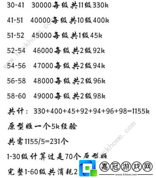 魂器學(xué)院最強魂器介紹及選擇