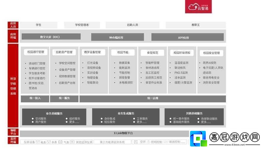 校園綁定JY收集系統：助力學生成長的新舉措