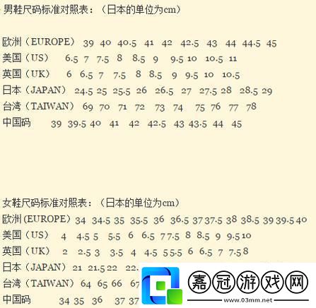 衣帶漸寬終不悔-尺碼風(fēng)波誰人知