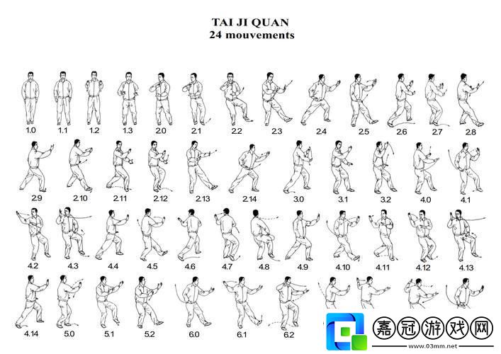 “二十四式動(dòng)態(tài)解碼-創(chuàng)新時(shí)代弄潮兒”