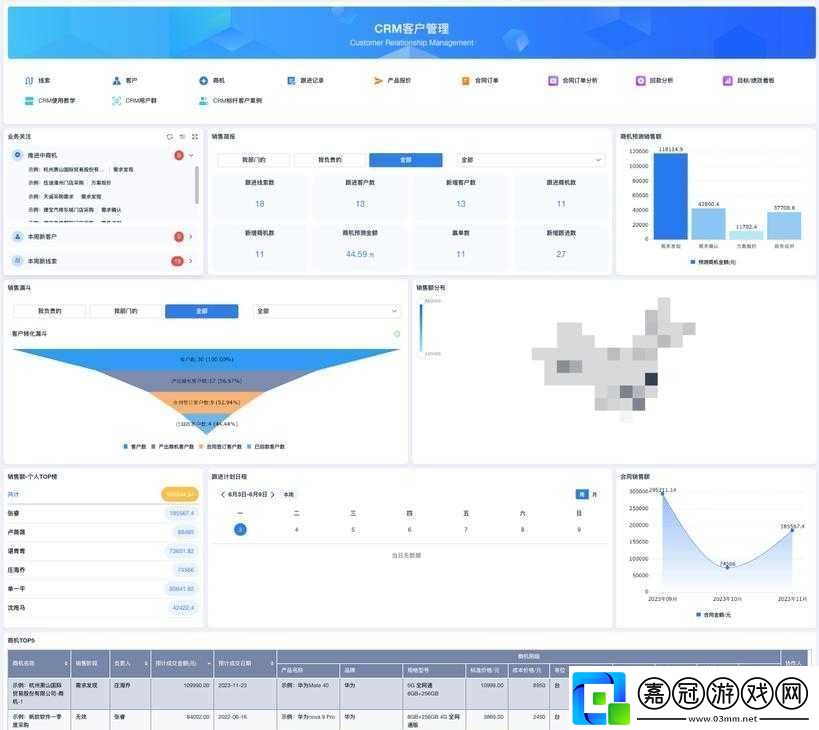 國內外十大免費-CRM：免費的-CRM-軟件推薦