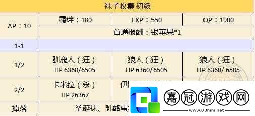 FGO圣誕節蛋糕刷取攻略技巧分享