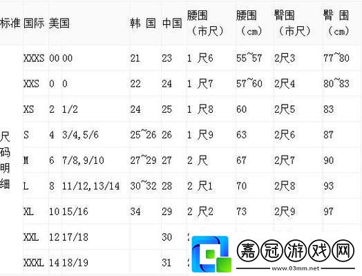 歐日美三國殺-1688突破記