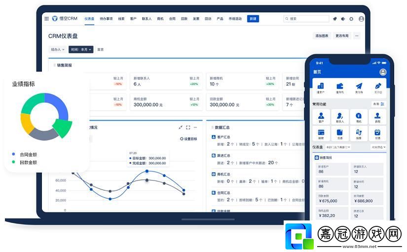 “國(guó)內(nèi)永久免費(fèi)CRM”熱議背后-我笑出了豬叫