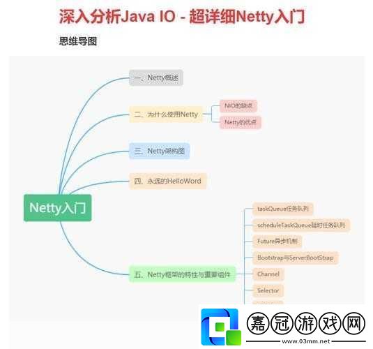 探索JAVAPARSERHD高潮深入解析JAVAPARSERHD的核心功能與應用