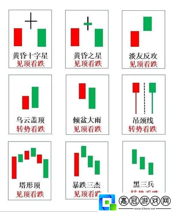 “科技狂潮中的‘兩陰夾兩陽’-究竟是神仙操作還是凡人迷糊-”