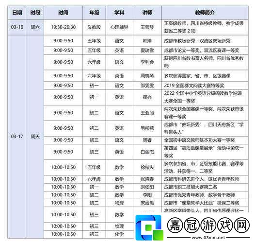 大學選課與四年日程安排建議