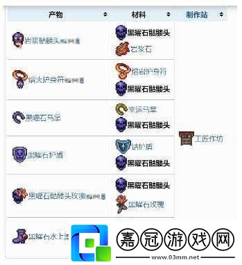 泰拉瑞亞日曜石板合成方法是什么