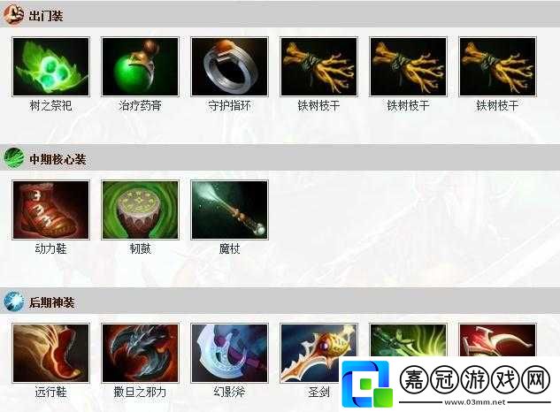 Dota2-美杜莎7.28版本詳細出裝及技能加點策略指南