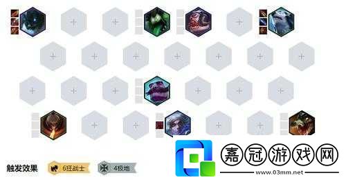 LOL云頂之弈9.22狂戰士體系攻略