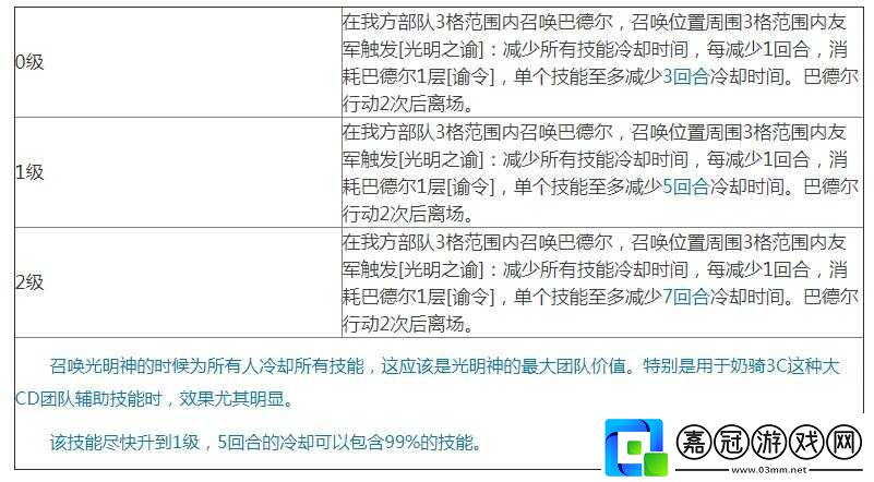 夢幻戰紀：巴德爾光明神技能深度解析