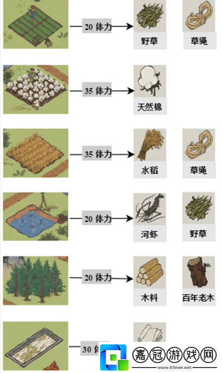 江南百景圖探險常見問題及材料詳解