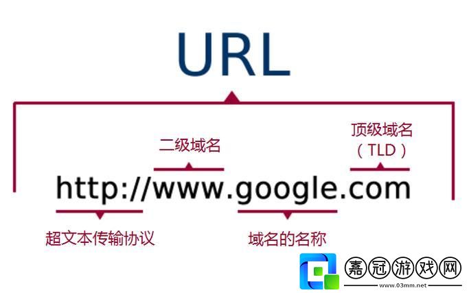 “155hl.fun”-域名里的神秘代碼-引領創新狂潮的科技江湖！