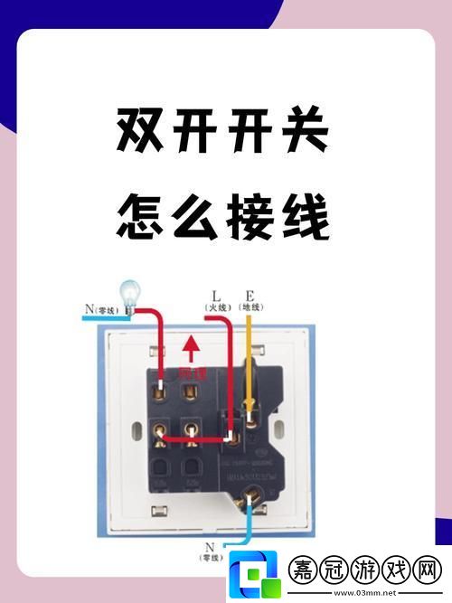 "雙開兩插"新潮流-友熱議的科技狂潮