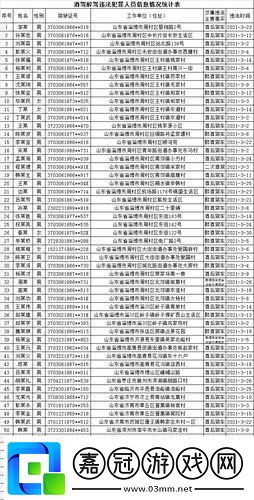 “產區”三部曲：2021科技江湖-誰主沉浮