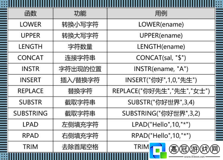 “MySql-不只是一堆函數的堆砌”