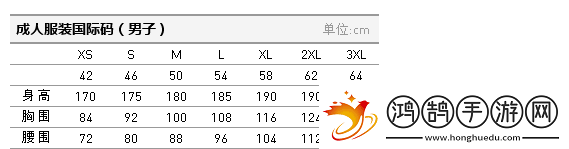 等級提升三葉草m碼和歐洲碼區別你知道多少