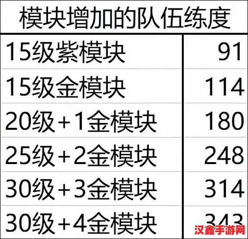 雙生視界36關卡速通策略：解鎖紅色屬性角色優勢高效通關秘籍大公開！