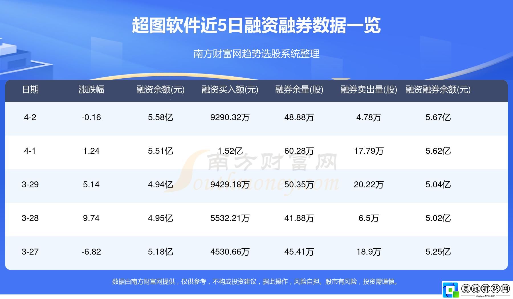 400大看免費行情軟件-震撼全的‘笑’果解析！