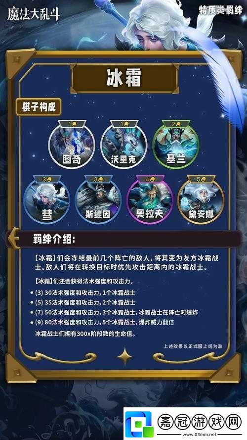 云頂之弈S12魔法大亂斗：羈絆大全