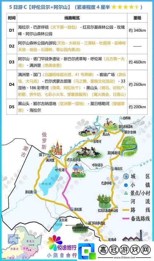 神秘路線入口：前方的未知之旅