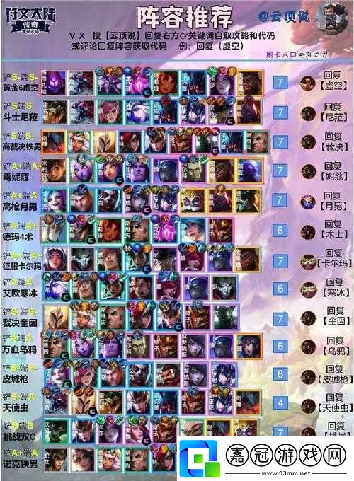 LOL-云頂之弈-9.23-劇毒掠食者陣容玩法