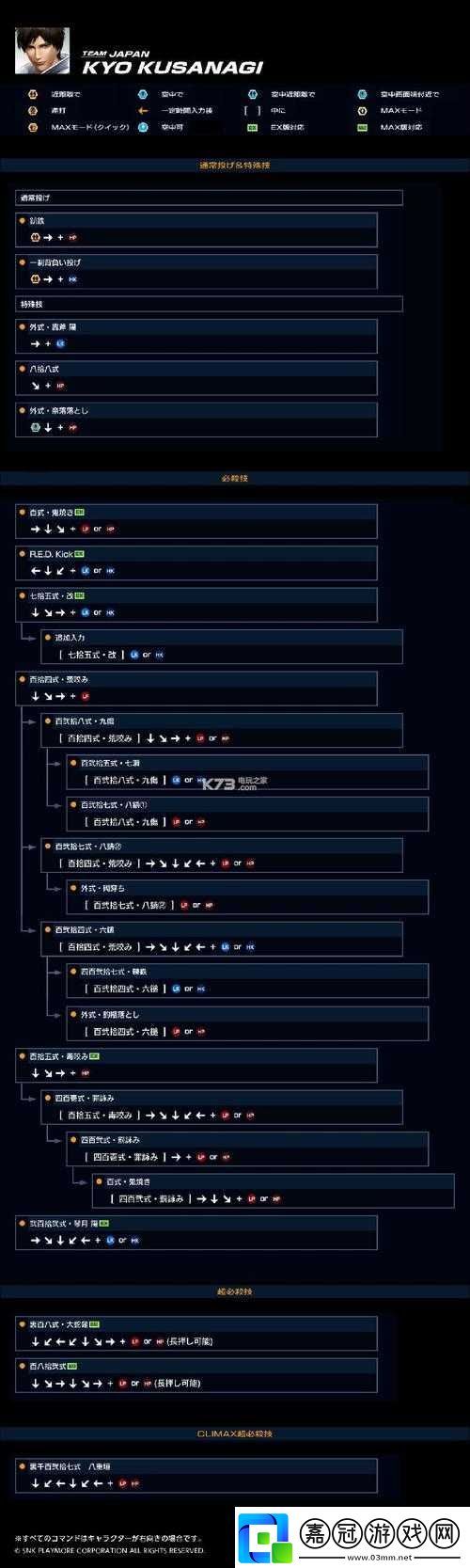 拳皇14椎拳崇出招表與連招技能深度解析