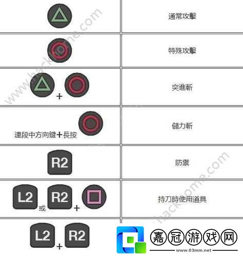 怪物獵人世界片手連招及單手劍連招操作方法詳細介紹