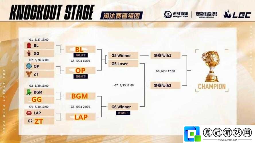 英雄聯(lián)盟排位賽上單制勝攻略全析