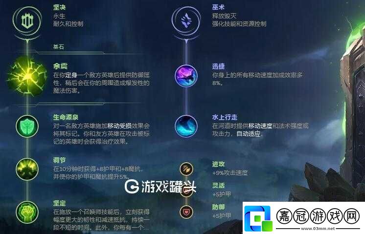 關于lolS9龍龜天賦加點及上分打野龍龜符文搭配詳細解析