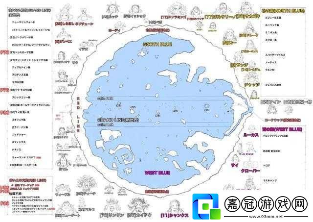 妙奇星球圖超高收益攻略大揭秘：深度探索最佳地圖分享之旅