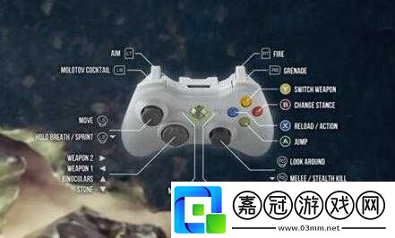 關于敵軍前線：以XBOX360手柄按鍵操作為主導的戰爭游戲策略探討