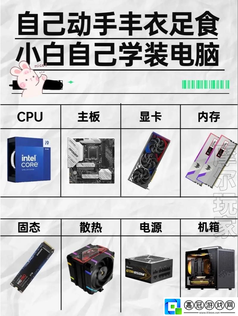 18、19歲潮流引領者-選購電腦大揭秘！