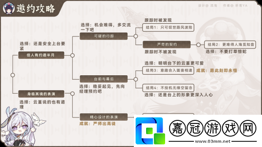 原神班尼特邀約事件完全攻略