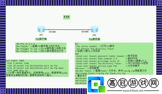 “FTP協(xié)議三條件：戲謔版”