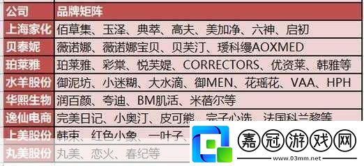 成品源碼78w78獨特特點介紹：1.成品源碼78w78：獨一無二的電商解決方案