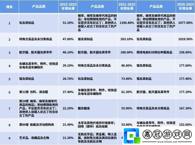 2023國精玩兒轉(zhuǎn)-引爆笑料！游戲界的神秘力量你get了嗎