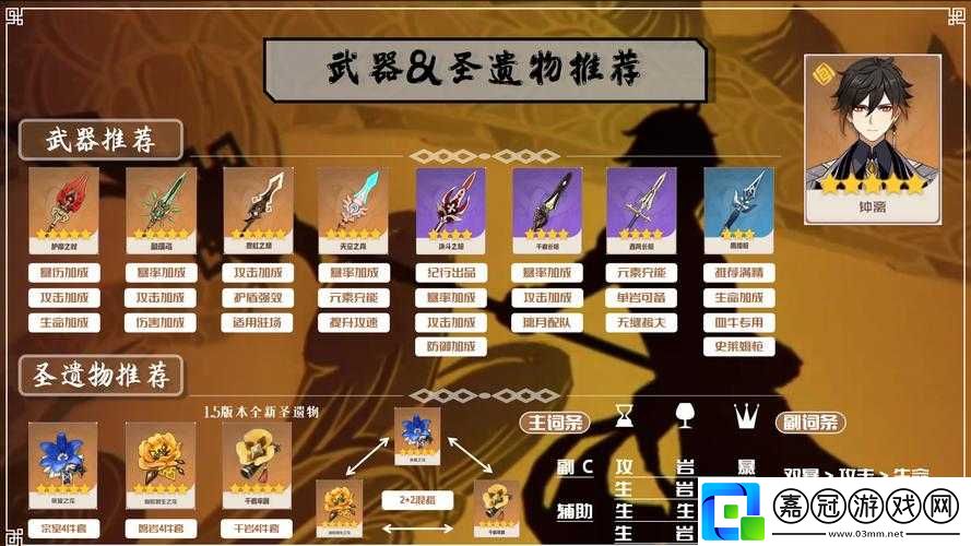 原神鐘離武器選擇指南：星至星武器的排名與推薦