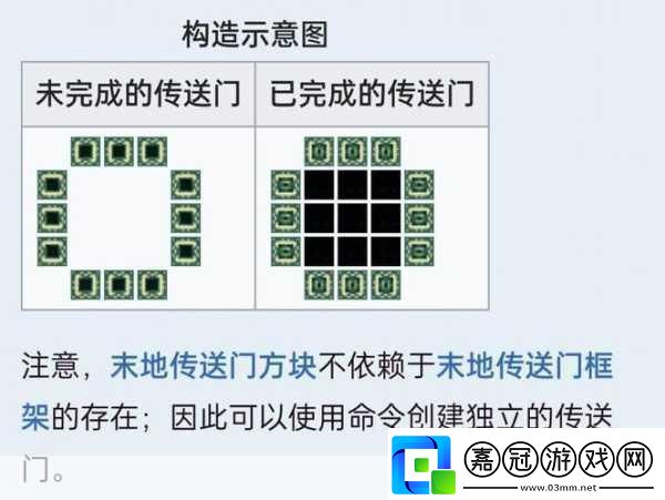 掌握我的世界手游詳盡步驟解鎖下界之旅手機版專屬傳送門建造指南引百萬玩家圍觀