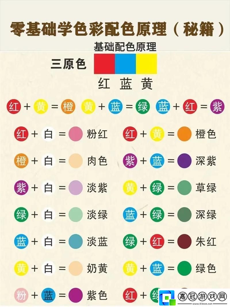 色彩三級(jí)跳：獨(dú)家秘技震撼眼球