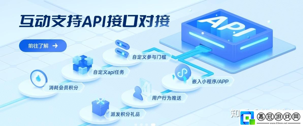 免費(fèi)API-創(chuàng)新還是笑話-科技界的糖果or諷刺