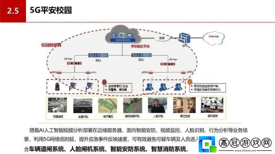 校園綁定jy收集系統小魔：助力校園資源管理