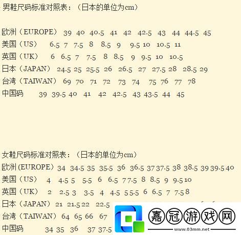 歐洲碼與中國碼：創新熱潮中的奇異糾纏