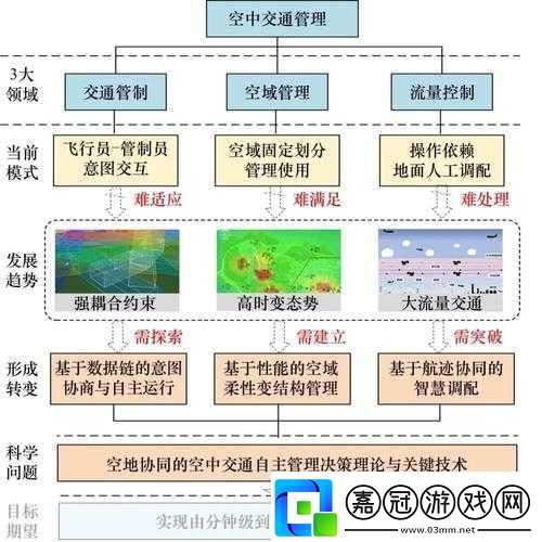 Javaparser教師Big：基于JavaParser的教師布置作業(yè)智能化擴(kuò)展研究