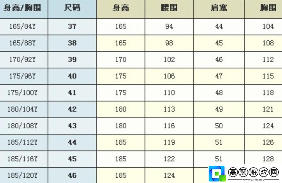 S碼之謎：創(chuàng)新尺度-界震蕩