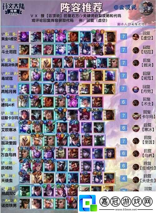 LOL云頂之弈10.8新版最強(qiáng)陣容攻略：奧德賽秘術(shù)劍玩法詳解與實(shí)戰(zhàn)指南