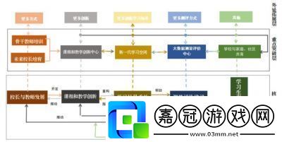 如何選擇最強職業以助力吾王稱霸職業推薦與策略