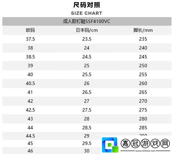 歐日尺碼對陣-MBA智庫笑談游戲風云